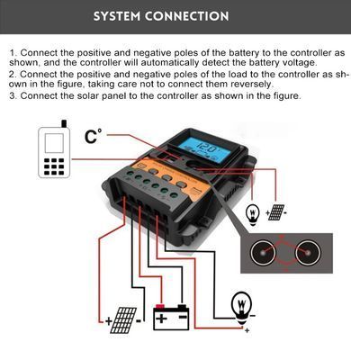 Контроллер заряда PWM 10A, 12/24V, MCU, USB/DC, для солнечных панелей, под Li-ion AGM GEL свинцовые АКБ