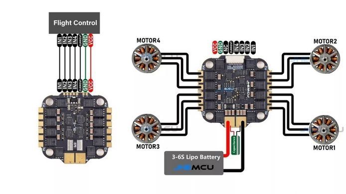 Регулятор моторов ESC 60A JHEMCU RuiBet 4в1, 3-6S, BLHeli_S, Dshot600, для FPV дронов