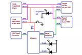 Адаптер отладки Holybro Pixhawk Debug Adapter, для Pixhawk 5X/4/4 Mini, Durandal, Pix32 V5