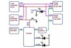 Адаптер отладки Holybro Pixhawk Debug Adapter, для Pixhawk 5X/4/4 Mini, Durandal, Pix32 V5