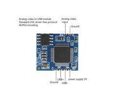 Відеоконвертер AV CVBS в USB, плата відеозахоплення для FPV камер та відеосистем