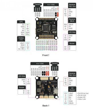 Стек FC&ESC Axisflying Argus ECO F405, 4-6S 30X30 + 60A BLHeli ESC, для великих дронів