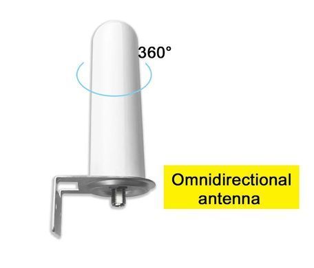Антенна UWB 698-2700MHz Lintratek OBM-10NK360, N-Female, 10dbi, всенаправленная вертикальная, внешняя, для GSM