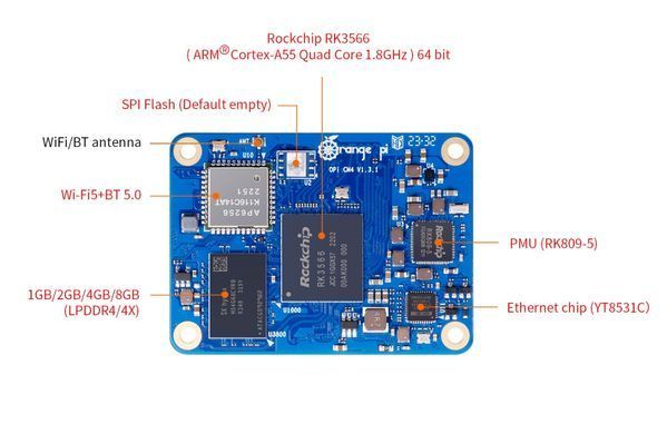 Одноплатный ПК Orange Pi CM4 4GB+32GB, RK3566 Quad-Core 64-битный WiFi Bluetooth HDMI для IoT, DIY
