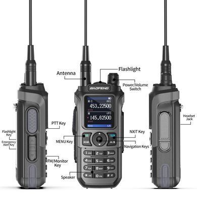 Рация Baofeng UV-21 PRO V2 многодиапазонная 5W, с дисплеем и USB-C зарядкой