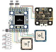 Політний контролер Matek H743-MINI V3 для крил, 20x20mm, сумісний з Ardupilot, INAV, для БПЛА літакового типу