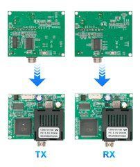 Медиаконвертер HORACO RX UART+видео в оптоволокно 20км, FC/UPC, одномодовый, 6-57V для FPV дронов