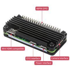 Радиаторная система охлаждения для одноплатного ПК Raspberry Pi Zero 2W