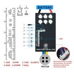 Контролер Flipsky VESC 75200, 84V 200А, Single BLDC для колісних двигунів з датчиками Холла