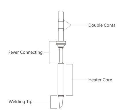 Жало паяльное TS SEQURE TS-K, ножевидное (Knife Tip) жало, с нагревательным элементом, для микропайки, SMD