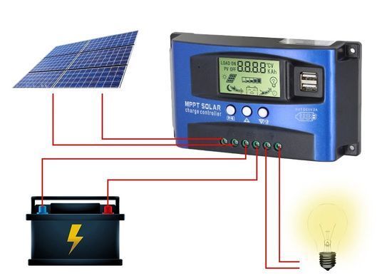 Контроллер заряда EASUN MPPT 40A, 12/24V, для солнечных панелей, дисплей, USB, под свинцовые АКБ AGM/GEL/LiFeP