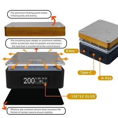Термостол SEQURE T55 Smart Mini, нагревательная паяльная платформа 55&times;55мм, 50&ndash;280&deg;C, для плат, PD/QC/DC