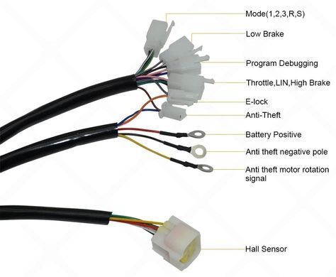 Контроллер BLDC VOTOL EM100SP V5.0 72V 100A для моторов с датчиками Холла, электротранспорта и робототехники