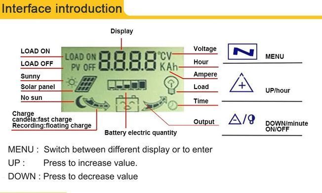 Контролер заряду EASUN MPPT 100A, 12/24V, для сонячних панелей, дисплей, USB, під свинцеві АКБ AGM/GEL/LiFePO4
