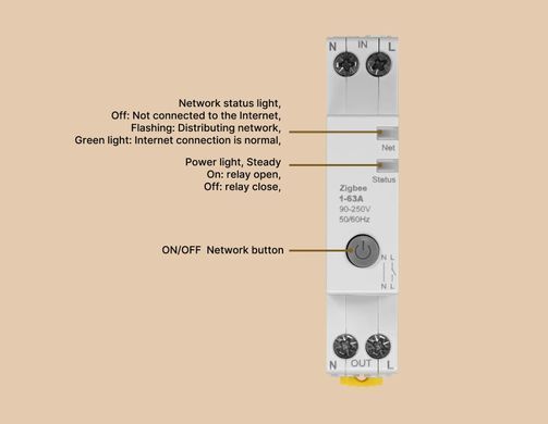 Автомат розумний 63A MOES Zigbee, регульований, на DIN рейку, лічильник, керування Tuya SmartLife