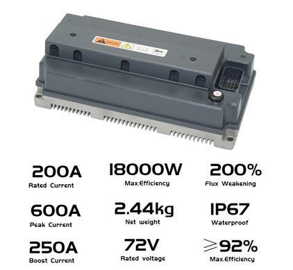Контроллер BLDC VOTOL EM200SP 72V 200A для моторов с датчиками Холла, электротранспорта и робототехники