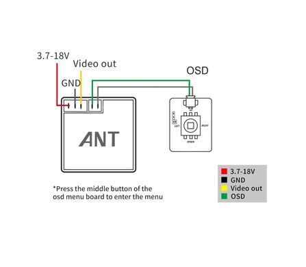 Камера Caddx ANT Nano 1200TVL 16:9 14х14мм з кріпленням на 19мм, 2г, аналогова, ультралегка