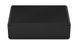 Відеоенкодер UNISHEEN BM1000H HDMI to IP, H.265/H.264, для IP мереж та відеоспостереження