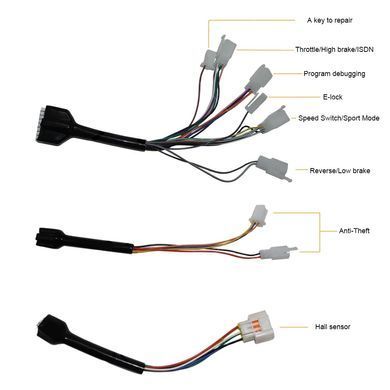 Контроллер BLDC VOTOL EM50SP 72V 50A для моторов с датчиками Холла, электротранспорта и робототехники