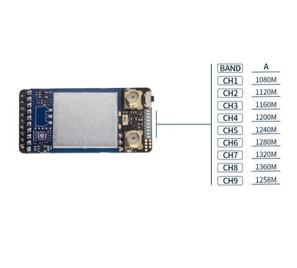 Відеоприймач VRX 1.2G 9Ch SKYZONE Diversity, для окулярів серії SKY04 та COBRA