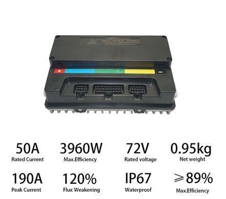 Контроллер BLDC VOTOL EM50SP 72V 50A для моторов с датчиками Холла, электротранспорта и робототехники