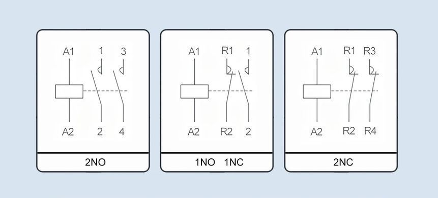 Контактор модульный TOMZN TOCT1-25 25A 220V AC 2P 1NO+1NC, DIN-рейка, бытовой