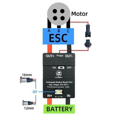 Выключатель антиискровой Flipsky Anti Spark Switch 100A 84V, кнопка питания 12мм, для электротранспорта