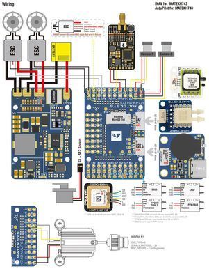 Політний контролер Matek H743-WLITE для крил, сумісний з Ardupilot, INAV, для БПЛА літакового типу