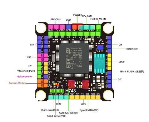 Стек FC&ESC DakeFPV H743 8S 30&times;30, 4in1 ESC 60A, Betaflight, Ardupilot, для FPV дронів