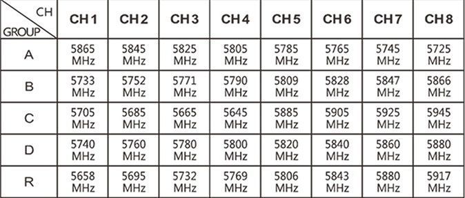 Монитор 7" для FPV 9IMOD LCD5802D 800*480, встроенный Diversity VRX 5.8G 40CH с автопоиском