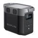 Портативна зарядна станція EcoFlow DELTA 2, 1024 Вт/год, 1800Вт, CN version