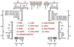 Контролер FLIPSKY FT85BD 75V 100A&times;2 Dual ESC для BLDC моторів з датчиками Холла та робототехніки