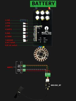 Контроллер Makerbase VESC 75200 V2, 84V 200А, Single BLDC для колесных двигателей с датчиками Холла