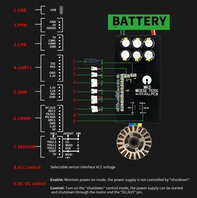 Контроллер Makerbase VESC 75200 V2, 84V 200А, Single BLDC для колесных двигателей с датчиками Холла