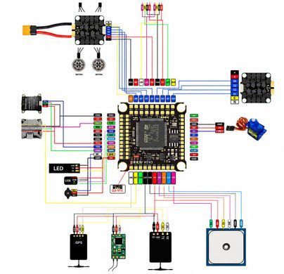 Стек FC&ESC DakeFPV F722 6S 30&times;30, 4in1 ESC 55A, Betaflight, Ardupilot, для FPV дронів