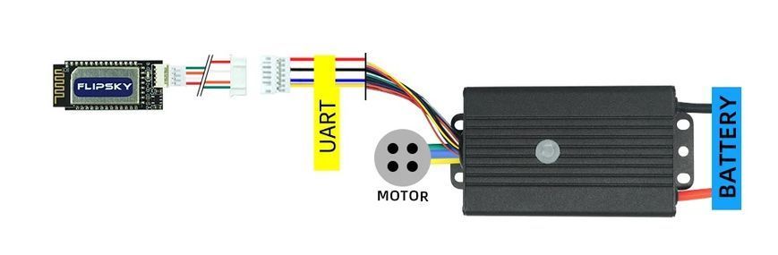 Bluetooth модуль FLIPSKY FTESC-BLE для FT ESC, беспроводная настройка BLDC моторов