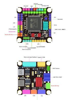 Політний контролер DAKEFPV STM32F722 30x30 сумісний з Betaflight, INAV, ArduPilot, для FPV дронів