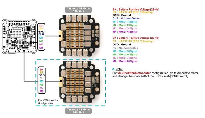 Політний контролер Holybro Kakute H7 V1.5 для для FPV дронів, 30x30 мм, сумісний з Ardupilot, INAV