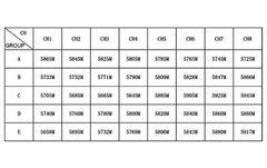 Монітор 4.3" для FPV 9IMOD 800*480, вбудований Diversity VRX 5.8G 40CH з автопошуком