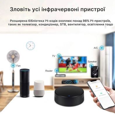 Пульт розумний з WiFi, IR+RF для Tuya Smart Life, універсальний
