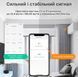 Пульт розумний з WiFi, IR+RF для Tuya Smart Life, універсальний