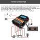 Контролер заряду PWM 30A, 12/24V, MCU, USB/DC, для сонячних панелей, під Li-ion AGM GEL свинцеві АКБ