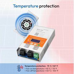 Контролер заряду MakeSkyBlue MPPT V124 60A 12-48V для сонячних панелей, LiFePO4, AGM/GEL та свинцевих акумуляторів