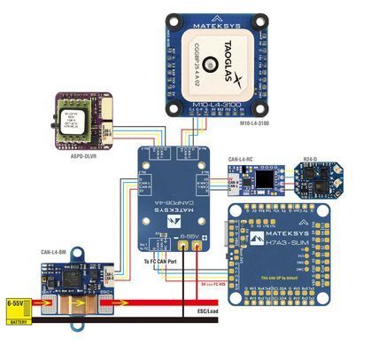Політний контролер Matek H7A3-SLIM для крил, 30.5x30.5mm, сумісний з Ardupilot, для БПЛА літакового типу
