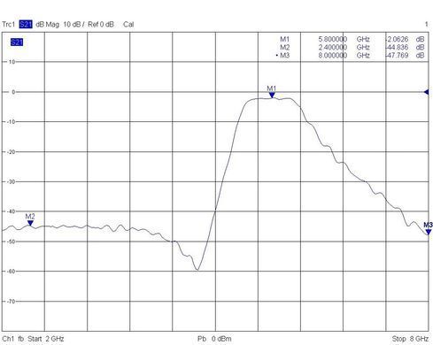 Фильтр BandPass BPF-5800s, полоса пропускания 600MHz, SMA-M/SMA-F, пассивный LC-фильтр, для RF-устройств