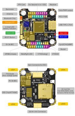 Стек полетный контроллер+регулятор двигателей FC&ESC SpeedyBee F405 V4 3-6S 30X30 + 55A ESC для FPV дронов