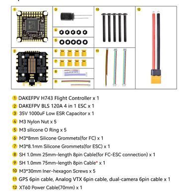 Стек FC&ESC DakeFPV H743 3&ndash;12S 30&times;30, 4in1 ESC 120A, Betaflight, Ardupilot, для великих дронів