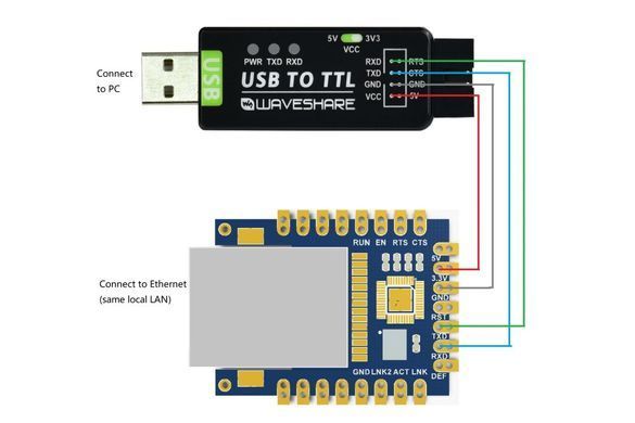 Адаптер Serial-to-Ethernet CH9121 Waveshare, Mini конвертер TTL/UART &harr; TCP/IP, адаптер для Arduino/ESP32/STM32