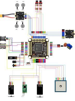 Стек FC&ESC DakeFPV H743 3&ndash;8S 30&times;30, 4in1 ESC 120A, Betaflight/Ardupilot, для великих дронів