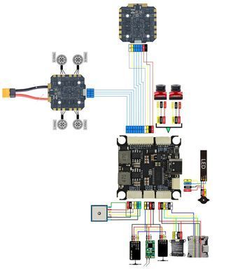 Стек FC&ESC DakeFPV H743 3&ndash;8S 30&times;30, 4in1 ESC 120A, Betaflight/Ardupilot, для великих дронів